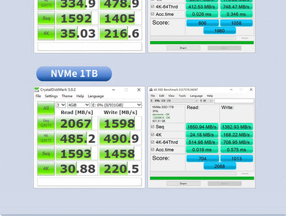M2 SSD NVMe 256GB, Goldenfir M.2 PCIe 128GB 120GB 512GB 1T, Solid State Disk 2280, Internal Hard Drive for Laptop Desktop TLC/QLC