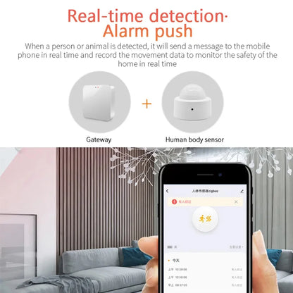 Tuya Zigbee Smart PIR Motion Sensor Infrared Detector with Lux Detection Anti-theft Alarm Sensor Wireless Security Protection