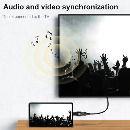 HDMI-Compatible Adapter, Mini/Micro HDMI To HDMI Adapter, 8K 60Hz 4K 120Hz/144Hz Male To Female Converter For HDTV Laptop PS5