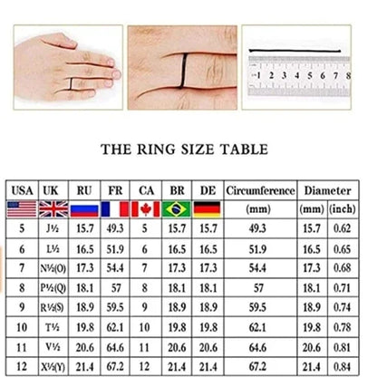 Exquisite Paraiba Green High Carbon Diamond 925 Silver Plated Ring for Women Double Crystal Anniversary Gift Party Jewelry