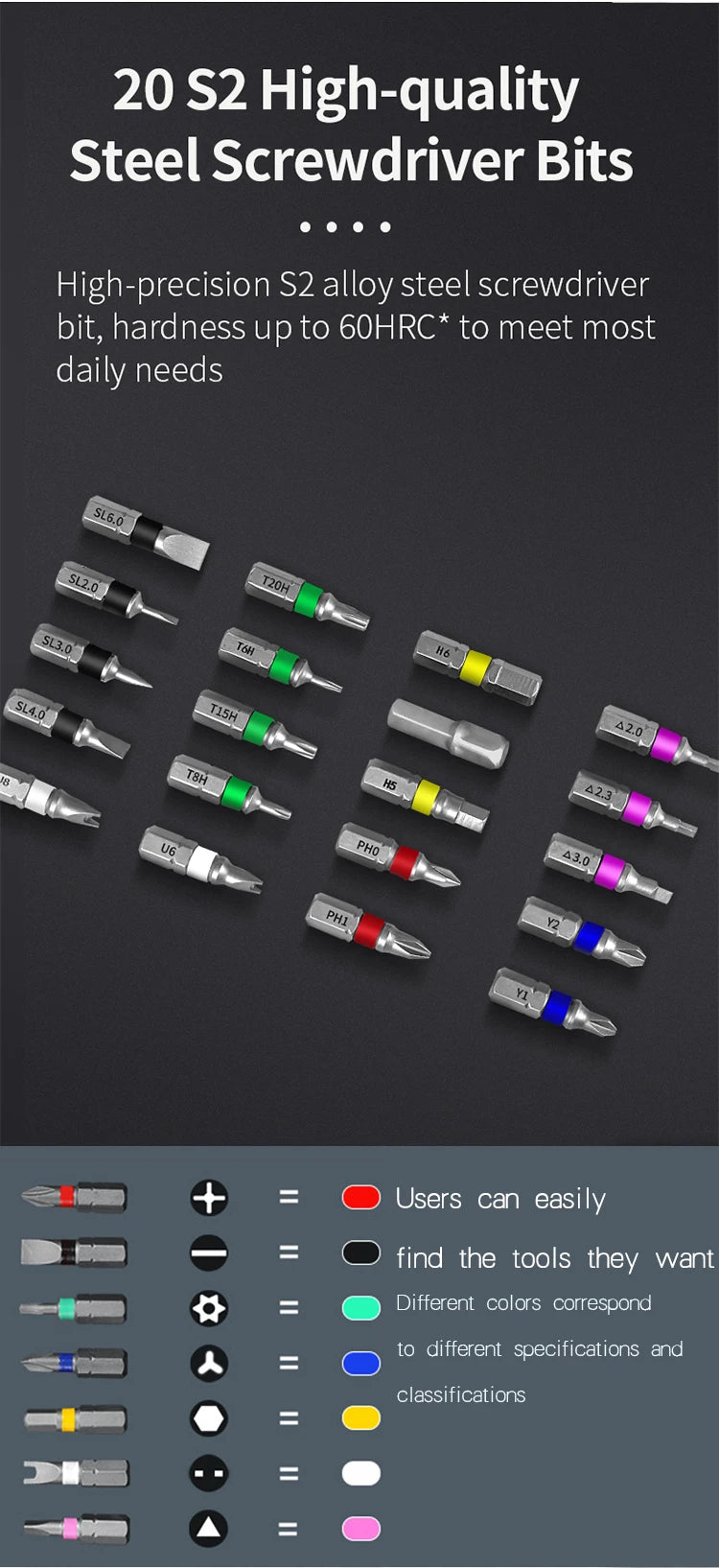 Ratchet Screwdriver Set Magnetic Hexagon Wrench Computer Repair Tools Car Bike Rapid Repair Tools Ket Multidirectional Vanadium