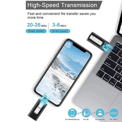 New 4 in1 512GB 256GB for iPhone USB 3.0 Flash Drive 2TB 1TB Android TYPE-C PenDrive Mobile Micro USB Memory Stick Drive