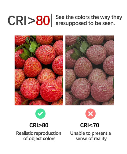 8pcs, Led Bulb Lamps, GU10, AC 220V 110V Light Spot Real Power, 3W 5W 6W 7W 8W 9W Warm White Cold White Lampada for Home LEDs Lamp