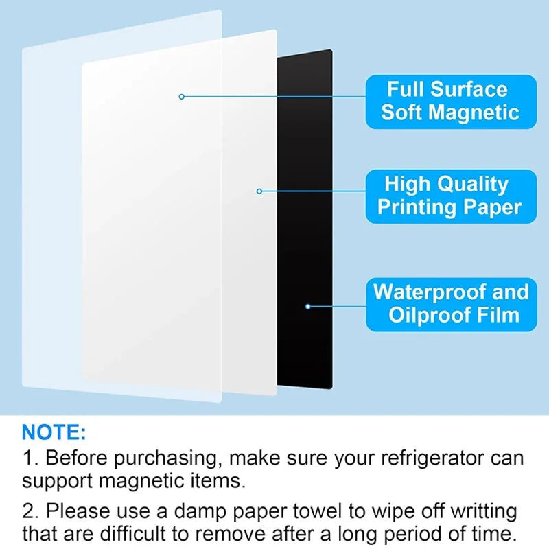 A4 Size Dry Erase Whiteboard for Fridge, Sticker Magnetic Whiteboard, Portable 11.8"x8.2" Planner for Refrigerator
