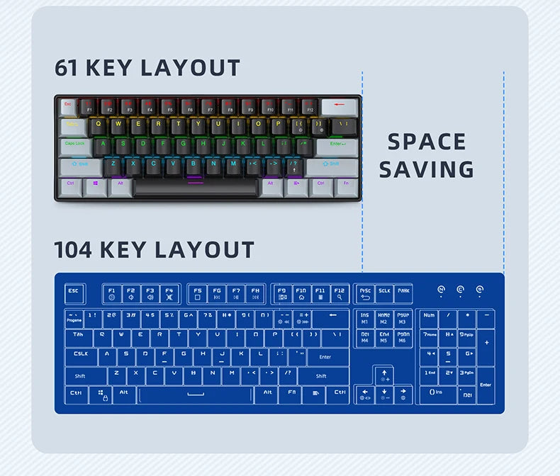 60% Portable Wired Mini Mechanical Keyboard, APAYADO K61 Mini Wired Keyboard, 61 Keys Phantom RGB, Black, White, Red, Red/Blue Switch