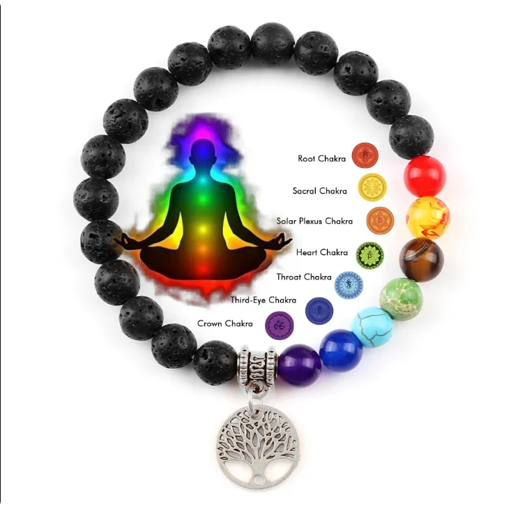 7 Chakra Bracelet Men Women Natural Crystal Healing Anxiety Jewelry Mandala Yoga Meditation Bracelet Rainbow 7 Color Bracelet