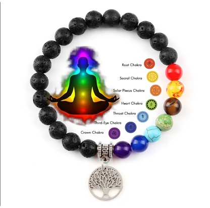 7 Chakra Bracelet Men Women Natural Crystal Healing Anxiety Jewelry Mandala Yoga Meditation Bracelet Rainbow 7 Color Bracelet