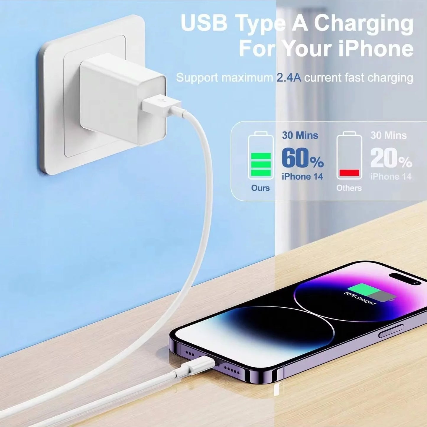 Cable USB de carga rápida PD de 35 W para iPhone XS XR 11 12 13 14 Pro Max 6 7 8 Plus SE, cable de datos con cargador rápido USB-C de 1 m, 1,5 m y 2 m