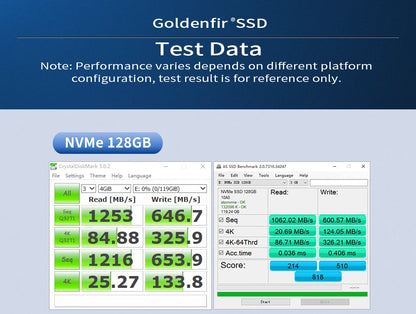 M2 SSD NVMe 256GB, Goldenfir M.2 PCIe 128GB 120GB 512GB 1T, Solid State Disk 2280, Internal Hard Drive for Laptop Desktop TLC/QLC