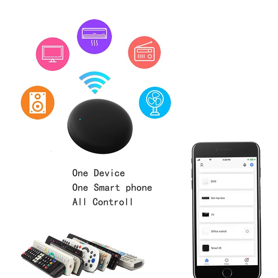 Tuya WiFi IR Remote For Smart Home Automation SmartLife APP Remote Control Universal infraredWork with Alexa SmartThings