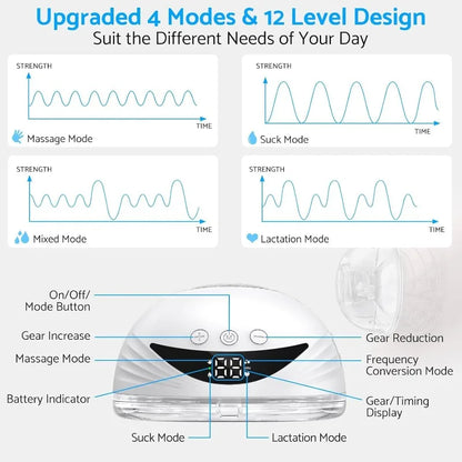 Portable Breast Pump Hands Free Wireless Wearable Electric Breast Pump BPA Free 4 Modes 12 Levels Silicone with LED Display