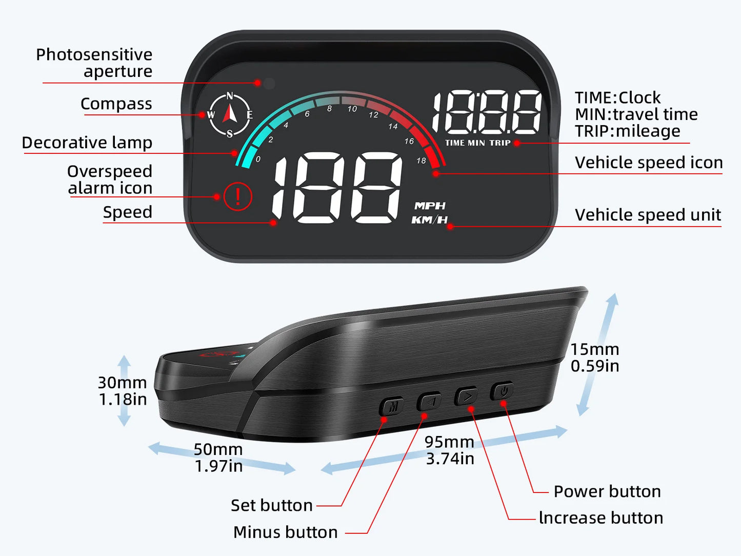 New M22 Car GPS Head-Up Display Speed, RPM (Revolutions Per Minute) in KMH (Kilometers Per Hour) or MPH (Miles Per Hour), HUD GPS Speedometer Projector Screen Dashboard with Odometer and Overspeed Alarm