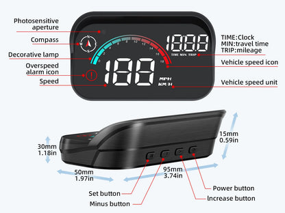 New M22 Car GPS Head-Up Display Speed, RPM (Revolutions Per Minute) in KMH (Kilometers Per Hour) or MPH (Miles Per Hour), HUD GPS Speedometer Projector Screen Dashboard with Odometer and Overspeed Alarm