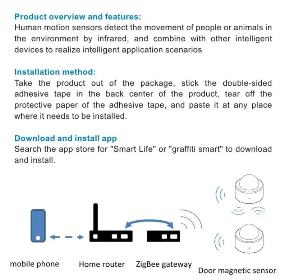 Tuya Zigbee Human Motion Sensor Smart Home PIR Motion Sensor Infrared Detector Security Smart Life Works With Alexa Need Gateway