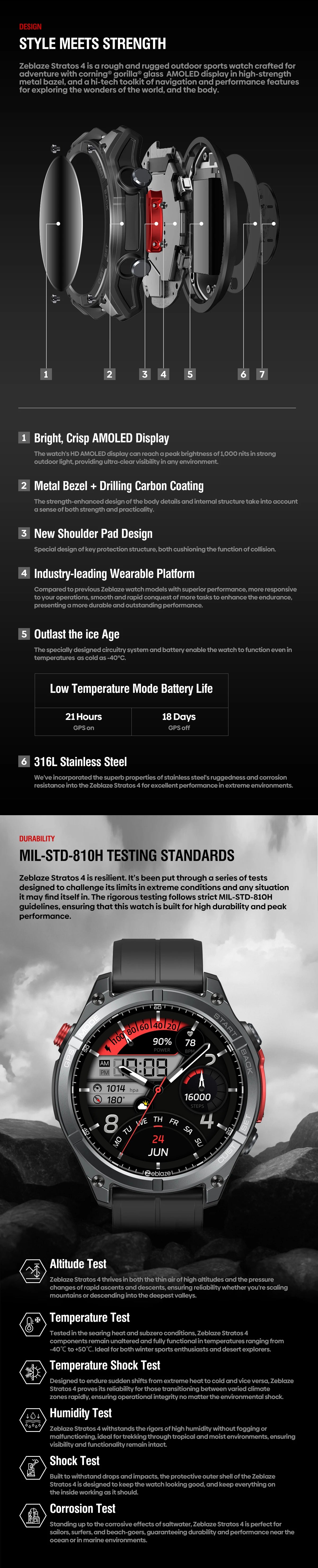 NEW Zeblaze Stratos 4 GPS Smartwatch, 1.43" AMOLED Screen Compass Barometric Altimeter Flashlight Voice Calling Smart Watch