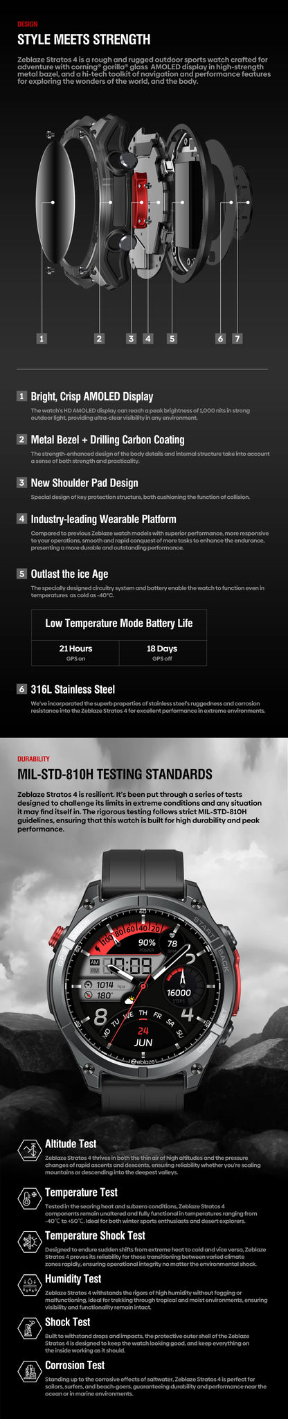 NEW Zeblaze Stratos 4 GPS Smartwatch, 1.43" AMOLED Screen Compass Barometric Altimeter Flashlight Voice Calling Smart Watch