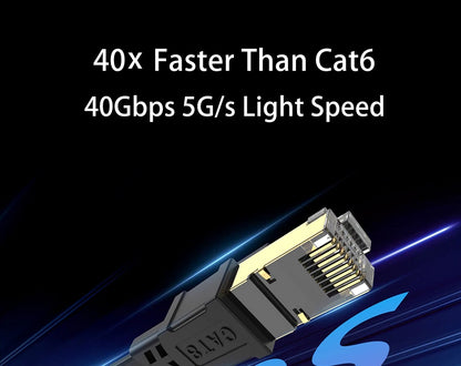 CAT 8 Ethernet Cable 40Gbps 2000MHz CAT8 RJ45 Network Lan Patch Cord Flat 10m 15m 20m 30m 50 ft 100feet for Modem Router PS 5/4