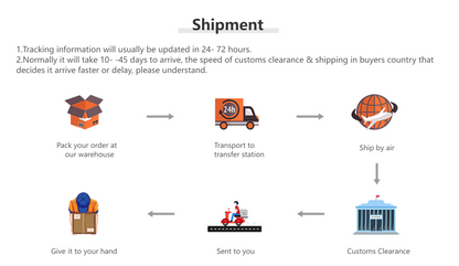 1:50 Alloy Diecast Large Truck Model Car Toy Simulation Container Toy Sound and Light Pull BackTransport Vehicle Model Kid Gifts