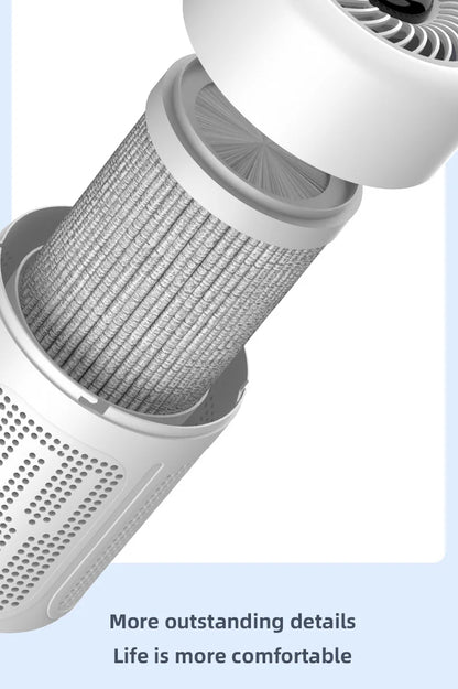 Mini Desktop Air Purifier, HEPA Filter With Negative Ion Technology Eliminates Formaldehyde Odors Smoke And Dust Particles, Xiaomi