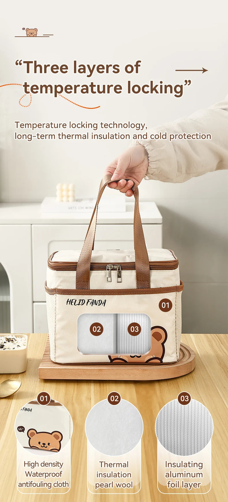 WORTHBUY Cute Thermal Lunch Box Bag, Student Portable Large Capacity Insulated Lunch Bag, Waterproof Reusable Picnic Cooler Bag