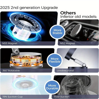 Upgraded 360° Vacuum Magnetic Phone Holder, Magnetic Car Phone Mount, Hands-Free Suction Cup Phone Holder for Car/ Gym/ Mirror