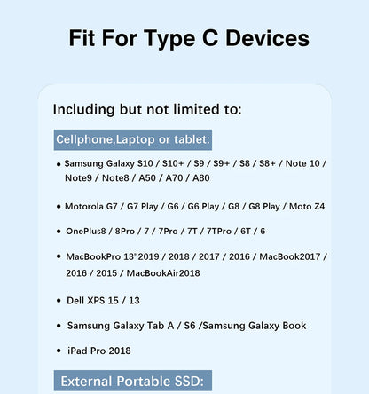 USB3.2 USB3.1 Gen2, 10Gbps Cable, USB-A to USB Type C Cable, 3A 60W Fast Charging, 10G Data Transfer Cord, USB-C for SSD Hard Disk