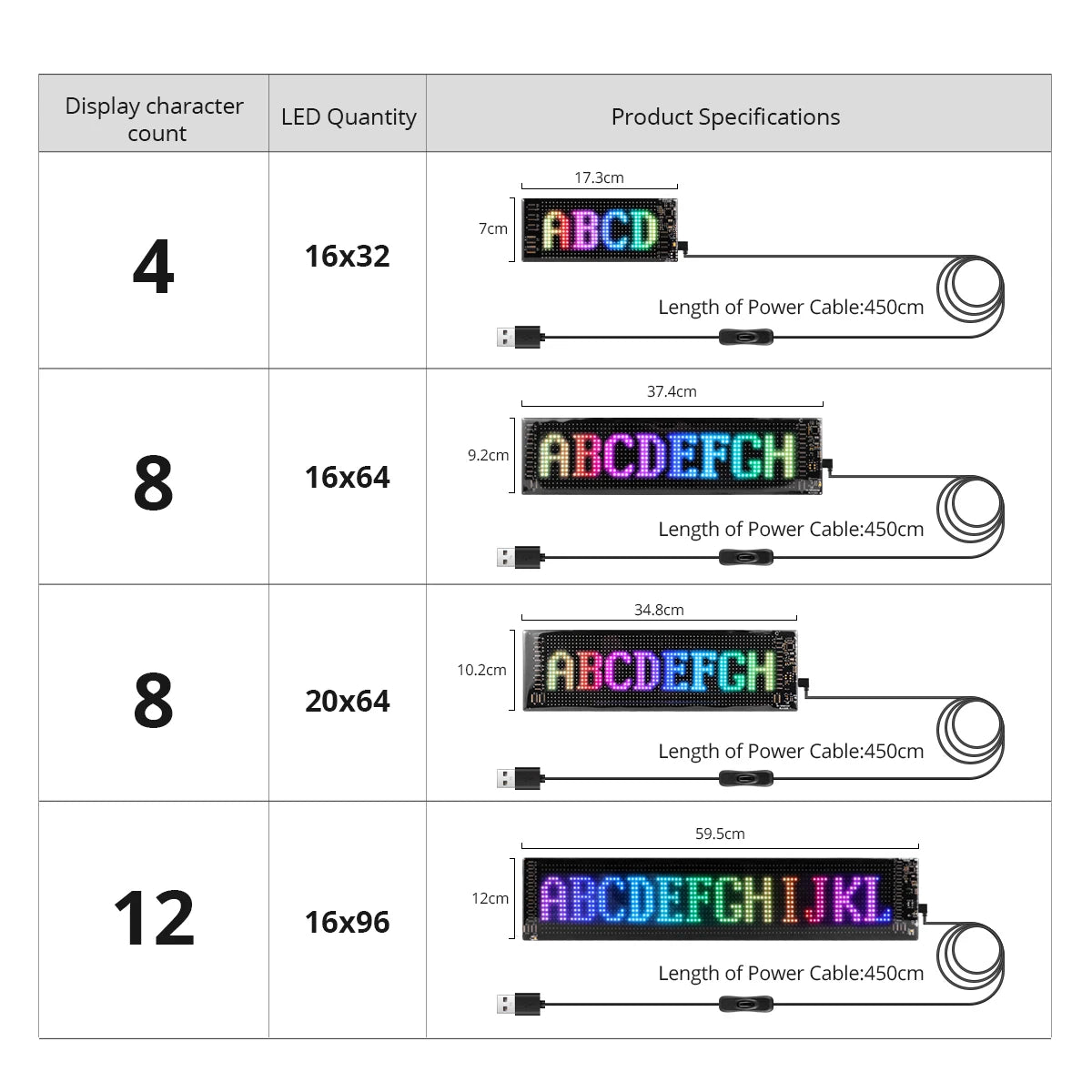 Car Decor Advertising Logo Lights Outdoor LED Matrix Pixel Scrolling Screen DIY Customize Patterns, Animations, Text Warning Light