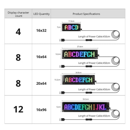 Car Decor Advertising Logo Lights Outdoor LED Matrix Pixel Scrolling Screen DIY Customize Patterns, Animations, Text Warning Light