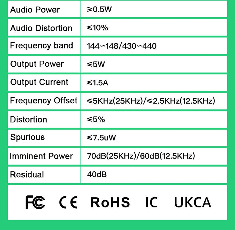 Quansheng UV-K5 Walkie Talkie 5W Air Band Radio Tyep C Charge UHF VHF DTMF FM Scrambler NOAA Wireless Frequency Two Way CB Radio