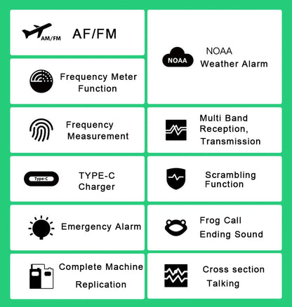 Quansheng UV-K5(8) 5W Walkie Talkie: Air Band Aviation Receiver, UHF VHF Dual Band, Type-C Charge, DTMF, NOAA, FM Two Way Radio