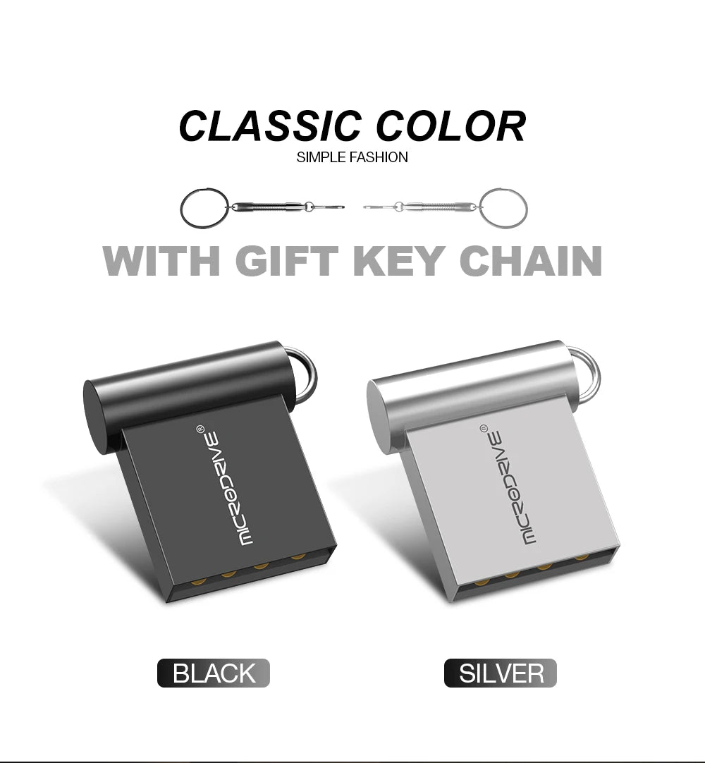 Mini USB Flash Drive 128GB 64GB 32GB 16GB 8GB 4GB Metal 2.0 Pendrive Memory Stick Pen Drive 2.0 High Speed 128GB 64GB U Disk