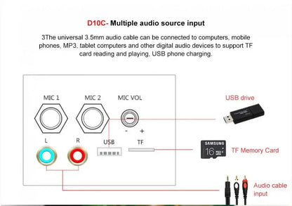 Woopker Power Amplification Board D10C BT 5.0 Dual Microphone Subwoofer Battery Rechargeable Digital Amplifier Board Karaoke