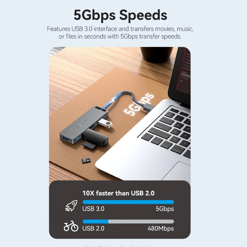USB Hub, High Speed 4 Ports, Multi USB 3.0 to USB 3.0 Hub Splitter Adapter for MacBook Pro iPad Pro Xiaomi Lenovo USB Hub, VENTION