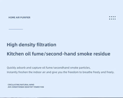 Mini Desktop Air Purifier, HEPA Filter With Negative Ion Technology Eliminates Formaldehyde Odors Smoke And Dust Particles, Xiaomi
