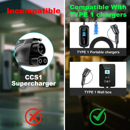 Kolanky 32A 7.2 KW Type 2 to Type 1 Adapter Type 1 to Type 2 Converter Type 2 to GBT Adapter for Charging Electric Vehicles