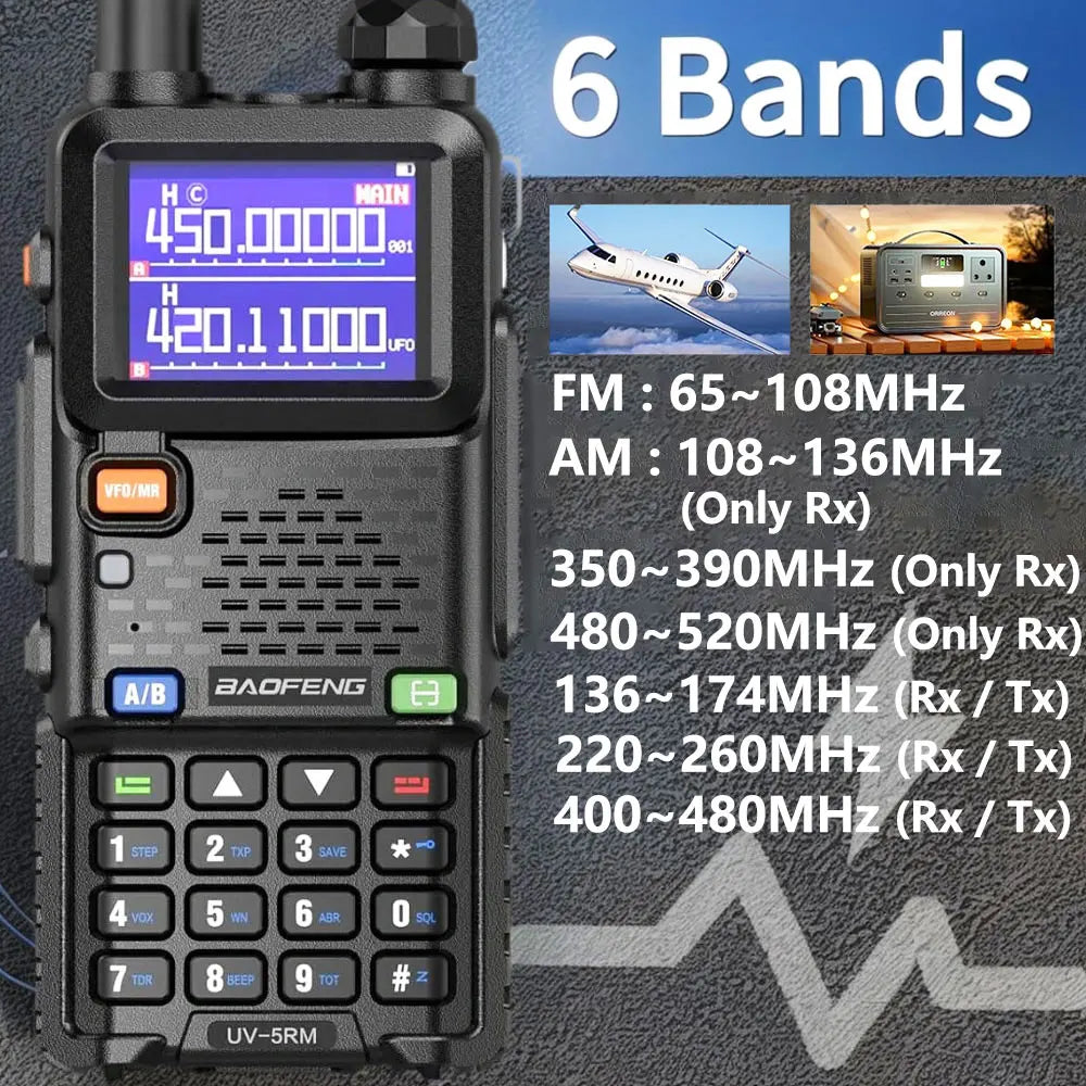 Baofeng UV-5RM Walkie Talkie Long Range Wireless Copy Frequency Two Way Radio Type-C Charger Upgraded UV 5R Full Band Transceiver