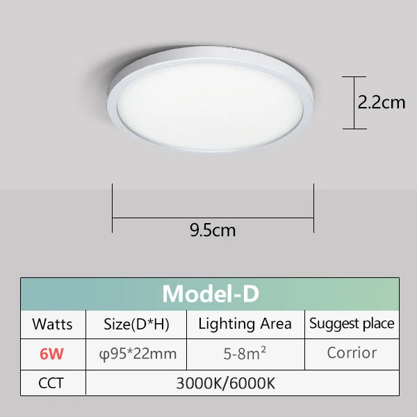 Ultra Thin LED Ceiling Lamp 48W 36W 24W 18W 9W 6W Modern Panel Light for Living Room Bedroom Natural Light Surface Mount Fixture