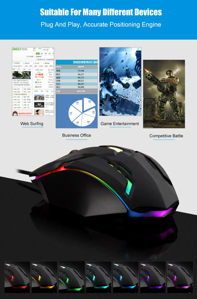 Latest High-Quality Ergonomic Gaming Mouse for Desktop and Laptop Computers, 4-Button USB RGB Backlit Mouse