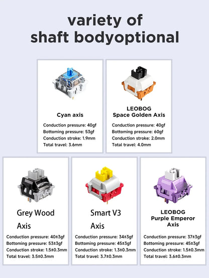 F87Pro Mechanical Keyboard, 2.4g/Usb/Bluetooth Tri Mode Wireless 87 Key 5 Layer Silencing Filling Suitable For Gaming Typing, AULA