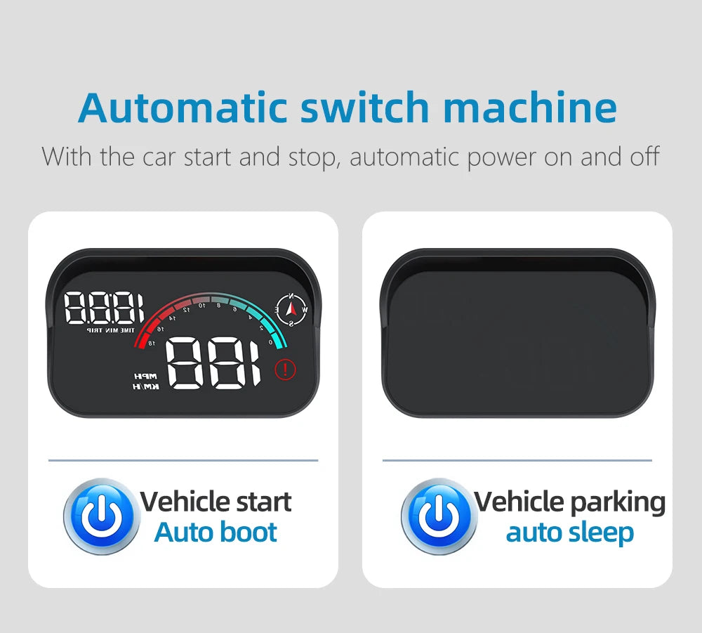 Car HUD, Head Up Display, Universal Digital GPS Speedometer, HD LCD Projection On Glass Windshield Projector for All Cars, M22