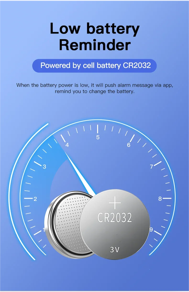 Tuya Zigbee 3.0, Temperature Humidity Sensor, Hygrometer, APP Remote Control Thermometer, Smart Life For Smart Home, Work With Yandex Alexa