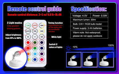 Battery Operated Spotlights, Indoor LED Wireless Spotlight, Indoor 13 Color Uplights with Rotatable Light Head, Stick-on Wall Hallway