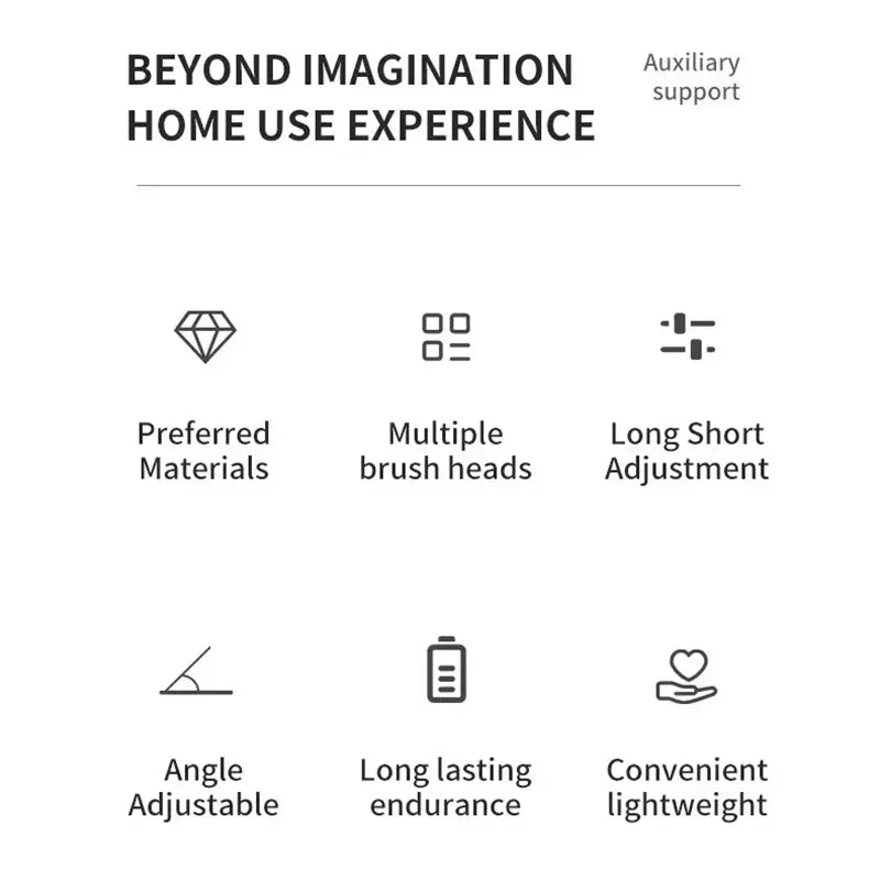 2000mAh, 6-in-1 Electric Cleaning Brush, Wireless Intelligence Rotary Cleaning Brush, Shower Clean Brush, Kitchen Bathroom, MIJIA