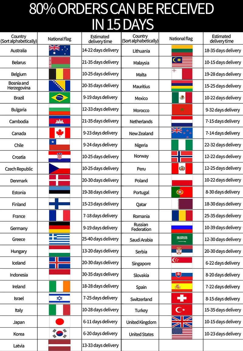 8Pcs, Silicone Chair Leg Floor Caps, Floor Protectors, Chair leg Foot End Covers for No Noise