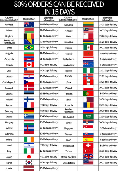 8Pcs, Silicone Chair Leg Floor Caps, Floor Protectors, Chair leg Foot End Covers for No Noise