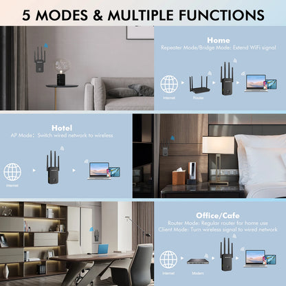 Newfast 1200Mbps WiFi Repeater Long Range OLED 5Ghz WiFi Signal Extenders Amplifier Signal Booster Antenna Repeater UK Plug