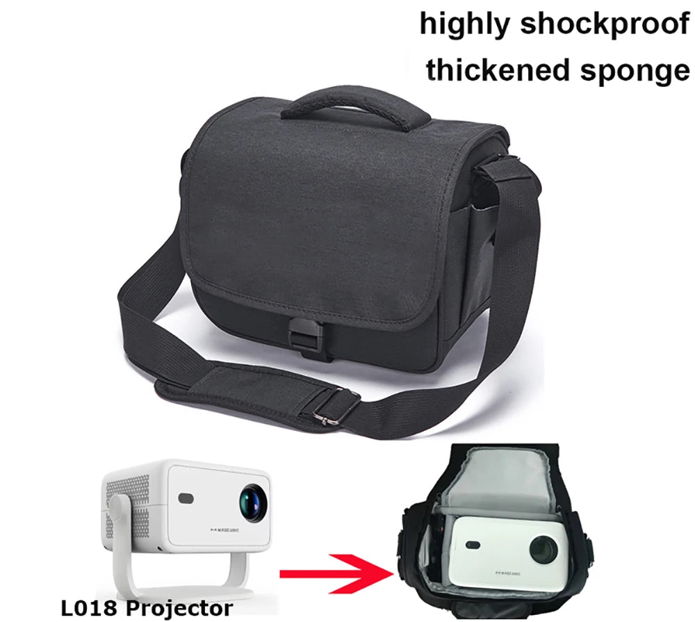 For Magcubic L018 projector HY350max Similar Projector carry bag thickened sponge shockproof storage bag EOS camera carry bag
