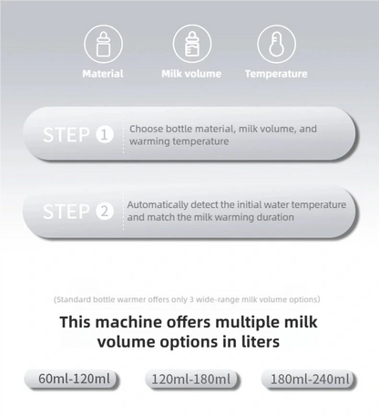 TINSOL Smart Milk Warmer Baby Bottle Thermos Multi-functional Quick Baby Products Breastmilk Warmer Bottle Sterilizer