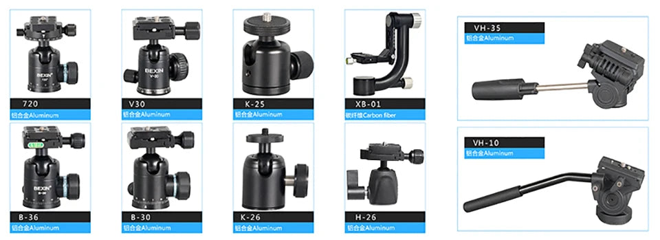 Mini Cold Shoe Ball Head, Dual Use 1/4 Screw Cold Shoe Aluminum Alloy Ball Head for Camera Phone Speedlite Tripod Selfie Stick, BEXIN K19