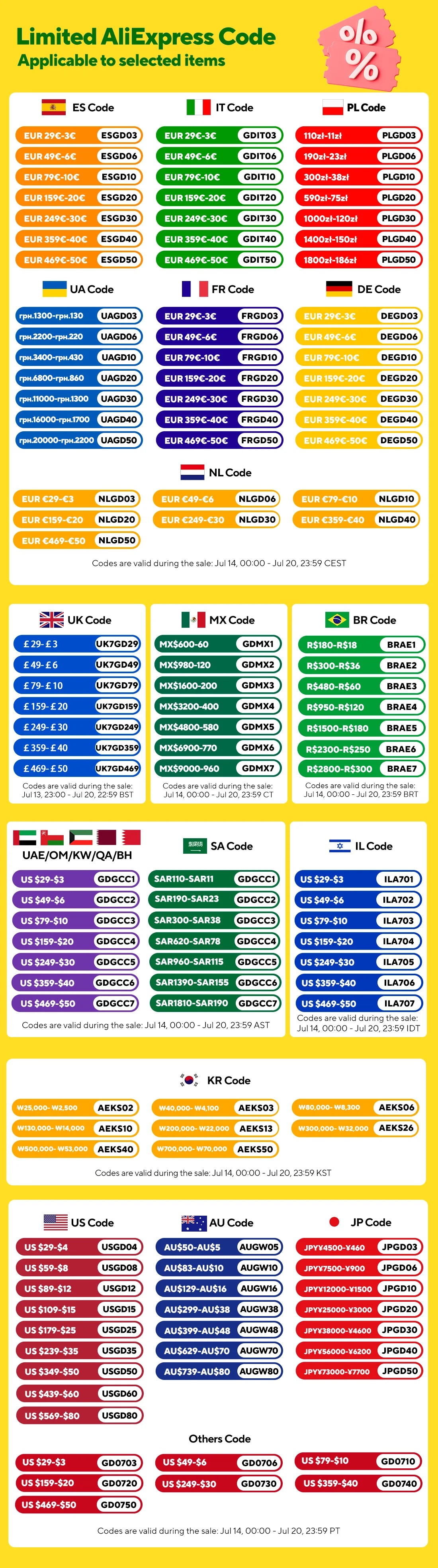 40cmX3m Kitchens Bedroom Rug, Water Uptake Home Decor Self-adhesive Room Decoration Bathroom Rugs, Solid Color Carpet For Living Room